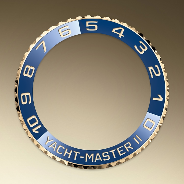 Ring Command Bezel Ring Command Bezel